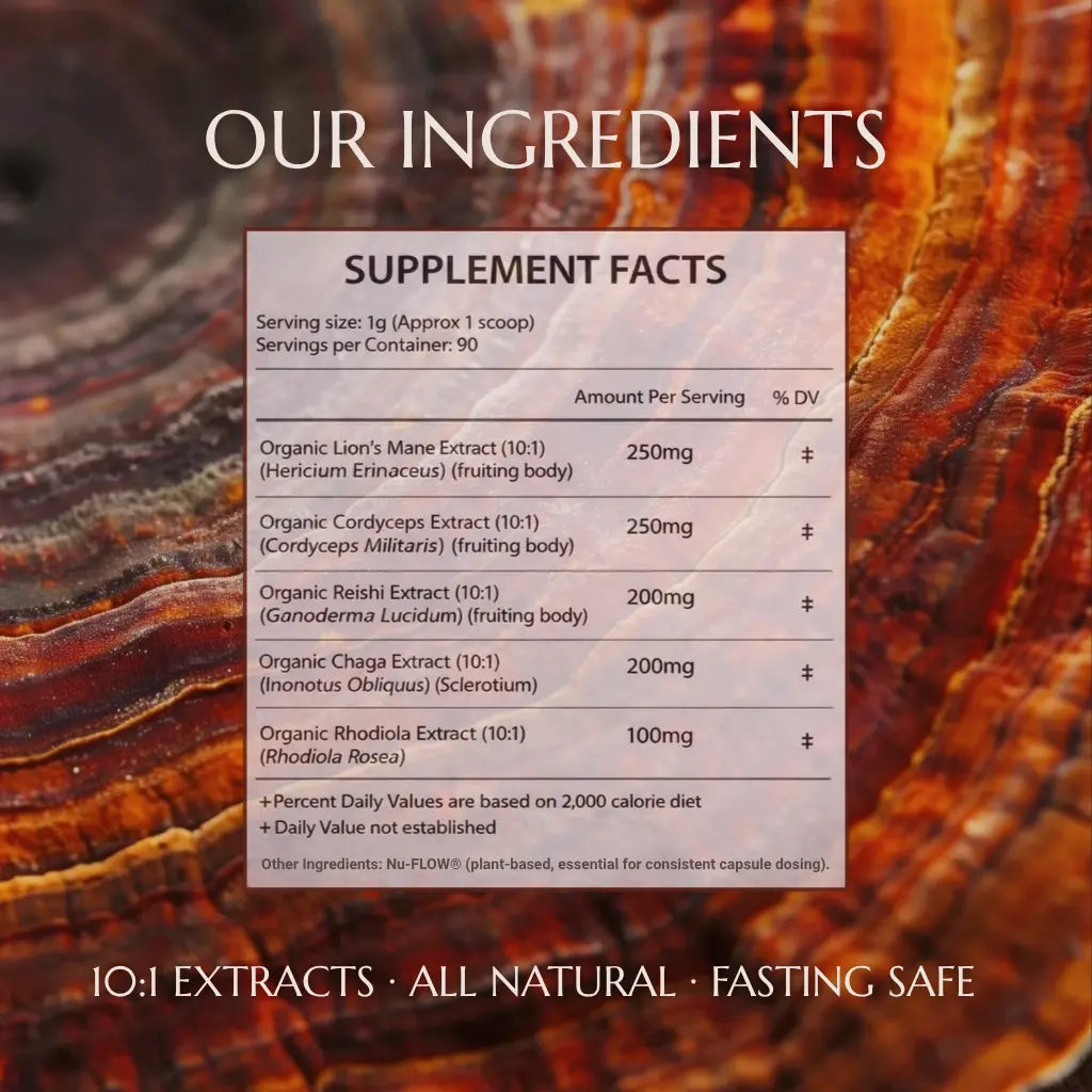 Morning Edge To Go - Fasting Support Capsules